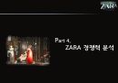 ZARA 자라 패스트패션 브랜드분석,마케팅전략분석,운영계획,마케팅보완전략 21페이지