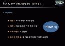 ZARA 자라 패스트패션 브랜드분석,마케팅전략분석,운영계획,마케팅보완전략 24페이지