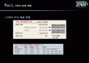 ZARA 자라 패스트패션 브랜드분석,마케팅전략분석,운영계획,마케팅보완전략 36페이지