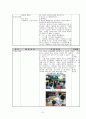 보육실습일지,실습지도사례 21페이지
