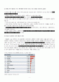 SNS 소셜네트워크서비스 정의,특징,사용현황,기업들의 sns활용사례,우리생활속sns,sns의 역기능과문제점,앞으로의발전방향,나의견해 7페이지