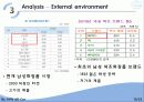 에뛰드하우스 마케팅SWOT, STP.3C, IMC사례분석및 마케팅전략 - TV,잡지,인터넷,SNS를 통한전략 12페이지