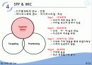 에뛰드하우스 마케팅SWOT, STP.3C, IMC사례분석및 마케팅전략 - TV,잡지,인터넷,SNS를 통한전략 17페이지