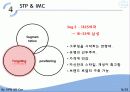 에뛰드하우스 마케팅SWOT, STP.3C, IMC사례분석및 마케팅전략 - TV,잡지,인터넷,SNS를 통한전략 18페이지