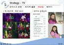 에뛰드하우스 마케팅SWOT, STP.3C, IMC사례분석및 마케팅전략 - TV,잡지,인터넷,SNS를 통한전략 25페이지