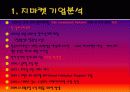 G마켓 지마켓 마케팅성공요인분석과 한계점및 향후발전전략제안 5페이지
