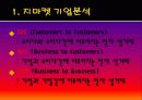 G마켓 지마켓 마케팅성공요인분석과 한계점및 향후발전전략제안 6페이지