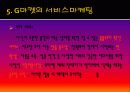 G마켓 지마켓 마케팅성공요인분석과 한계점및 향후발전전략제안 42페이지