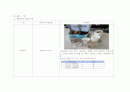 스타벅스 브랜드분석과 경쟁우위전략 59페이지