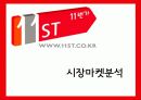 11번가 기업분석,마케팅전략분석및 전략제안 6페이지