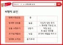 11번가 기업분석,마케팅전략분석및 전략제안 9페이지