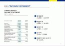 국제경영사례발표 - IKEA(이케아) 9페이지
