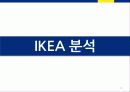 국제경영사례발표 - IKEA(이케아) 12페이지