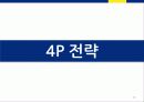 국제경영사례발표 - IKEA(이케아) 18페이지