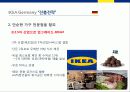 국제경영사례발표 - IKEA(이케아) 46페이지
