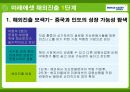 미래에셋 경영전략사례분석과 해외진출전략분석 PPT 9페이지