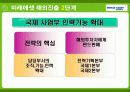 미래에셋 경영전략사례분석과 해외진출전략분석 PPT 18페이지