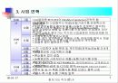 사업계획서(인터넷을 이용한 농수산물 직거래) 7페이지
