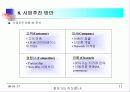 사업계획서(인터넷을 이용한 농수산물 직거래) 11페이지