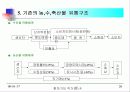 사업계획서(인터넷을 이용한 농수산물 직거래) 26페이지