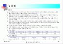 사업계획서(인터넷을 이용한 농수산물 직거래) 36페이지