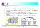 사업계획서(인터넷을 이용한 농수산물 직거래) 39페이지