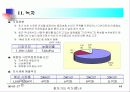 사업계획서(인터넷을 이용한 농수산물 직거래) 44페이지