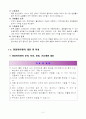 [사업계획서] 음치교정마이크 - B.R.W (Beat Rhythm Word) 6페이지