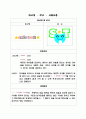 [사업계획서] 살균소독기능이 첨가된 휴대용 원터치 칫솔 - S . T (smile tooth) 2페이지