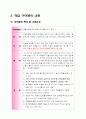 [사업계획서] 살균소독기능이 첨가된 휴대용 원터치 칫솔 - S . T (smile tooth) 6페이지