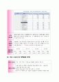 [사업계획서] 살균소독기능이 첨가된 휴대용 원터치 칫솔 - S . T (smile tooth) 10페이지