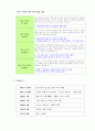 [사업계획서] 아기와 산모를 위한 태교 카페 - 천사가 왔어요 - My Angel is Coming 6페이지