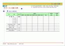 사업계획서(베스트서식) 55페이지