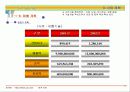 사업계획서(베스트서식) 56페이지