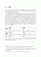 일본 자민당과 정권 교체의 원인 2페이지