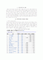 미야자키 하야오가 없는 지브리 스튜디오 3페이지
