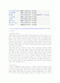 미야자키 하야오가 없는 지브리 스튜디오 8페이지