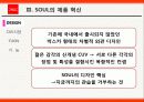 기아자동차 쏘울(SOUL) 제품혁신전략,블루오션,마케팅전략분석 7페이지