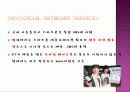 SNS,스마트폰,소셜커머스가 우리일상과 생활에 미치는영향력분석 11페이지