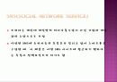 SNS,스마트폰,소셜커머스가 우리일상과 생활에 미치는영향력분석 12페이지