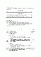 신혼기 부부를 위한 교육 프로그램 구성 4페이지