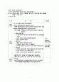 신혼기 부부를 위한 교육 프로그램 구성 7페이지
