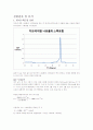 원자 스펙트럼과 흑체복사 6페이지