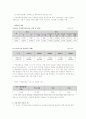 가정위탁보호서비스 8페이지