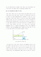 금융 위기에 대응한 한미 재정정책과 전망- 불황에 대응한 고용 관리 정책을 중심으로 6페이지