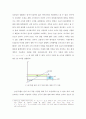 금융 위기에 대응한 한미 재정정책과 전망- 불황에 대응한 고용 관리 정책을 중심으로 7페이지