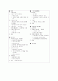 [성과 여성 그리고 종교문화] 한국 여성예인의 삶 2페이지