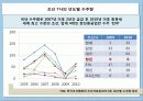 한진중공업사태,희망버스사태 원인분석및 노사관계분석,사태일지,영향력,의의 13페이지