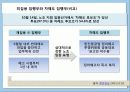 한진중공업사태,희망버스사태 원인분석및 노사관계분석,사태일지,영향력,의의 20페이지