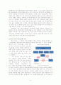 의료민영화 찬성, 반대 논란분석, 찬성, 반대입장정리, 대안분석과 향후전망, 나의의견 4페이지